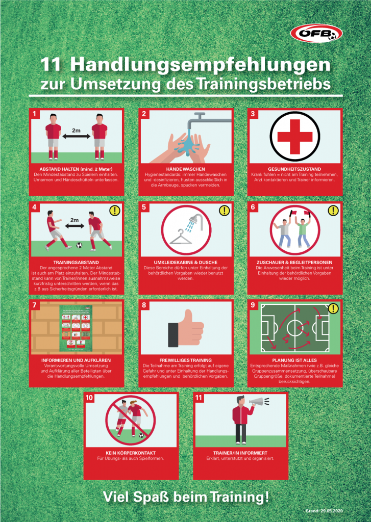 Dieses Bild hat ein leeres alt-Attribut; sein Dateiname ist OEFB-Plakat-Handlungsempfehlungen-Groß-727x1024.png.